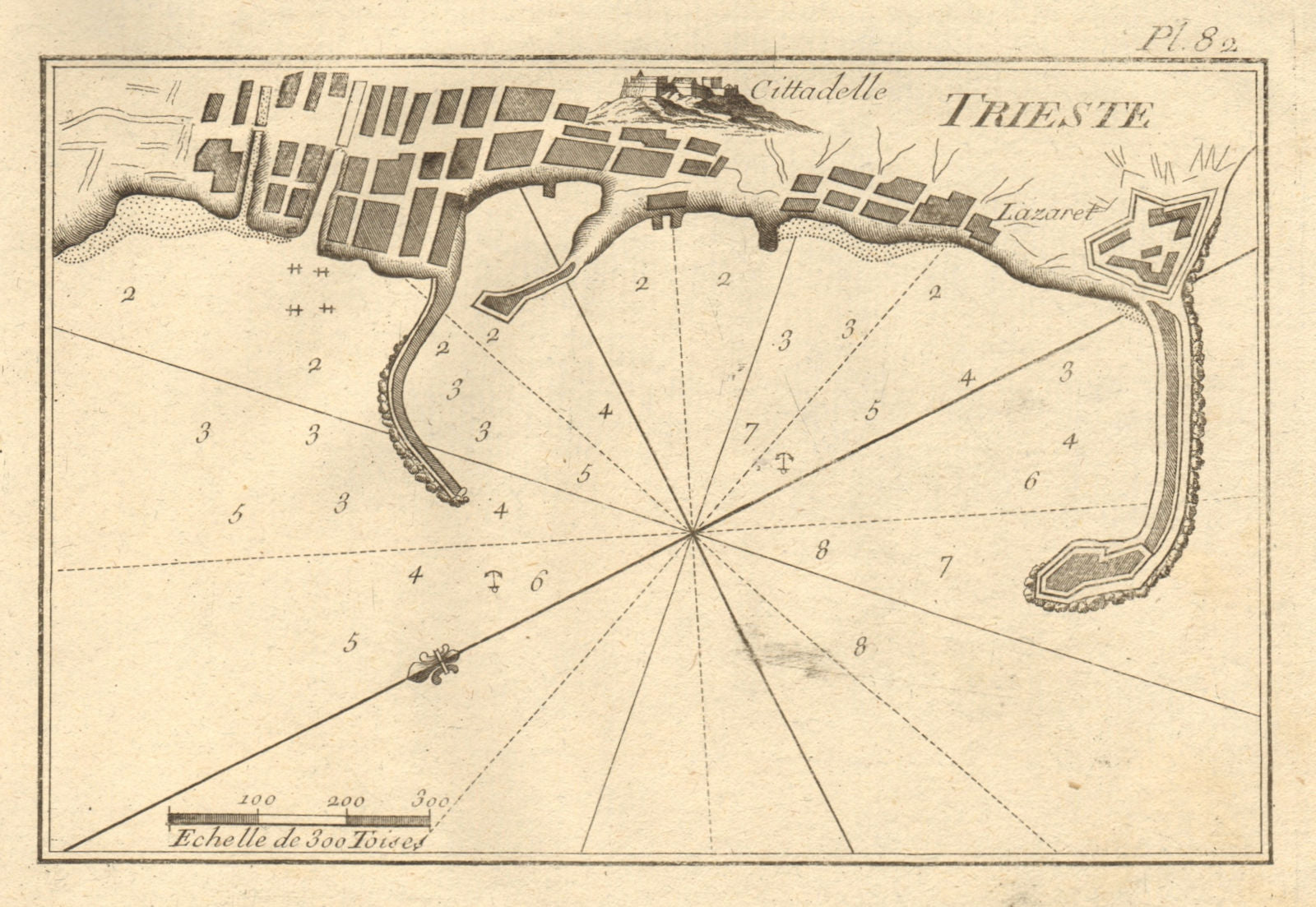 Plan of the port of Trieste. Italy. ROUX 1804 old antique map chart